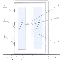 �������Žṹͼ